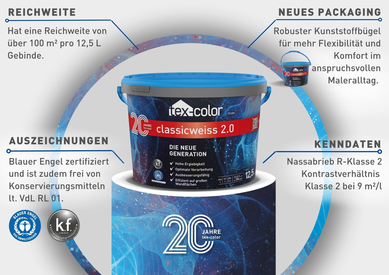 Produktvorstellung TC1204 classicweiss 2.0 Besonderheiten vom Jubiläumsprodukt TC1204 classicweiss 2.0